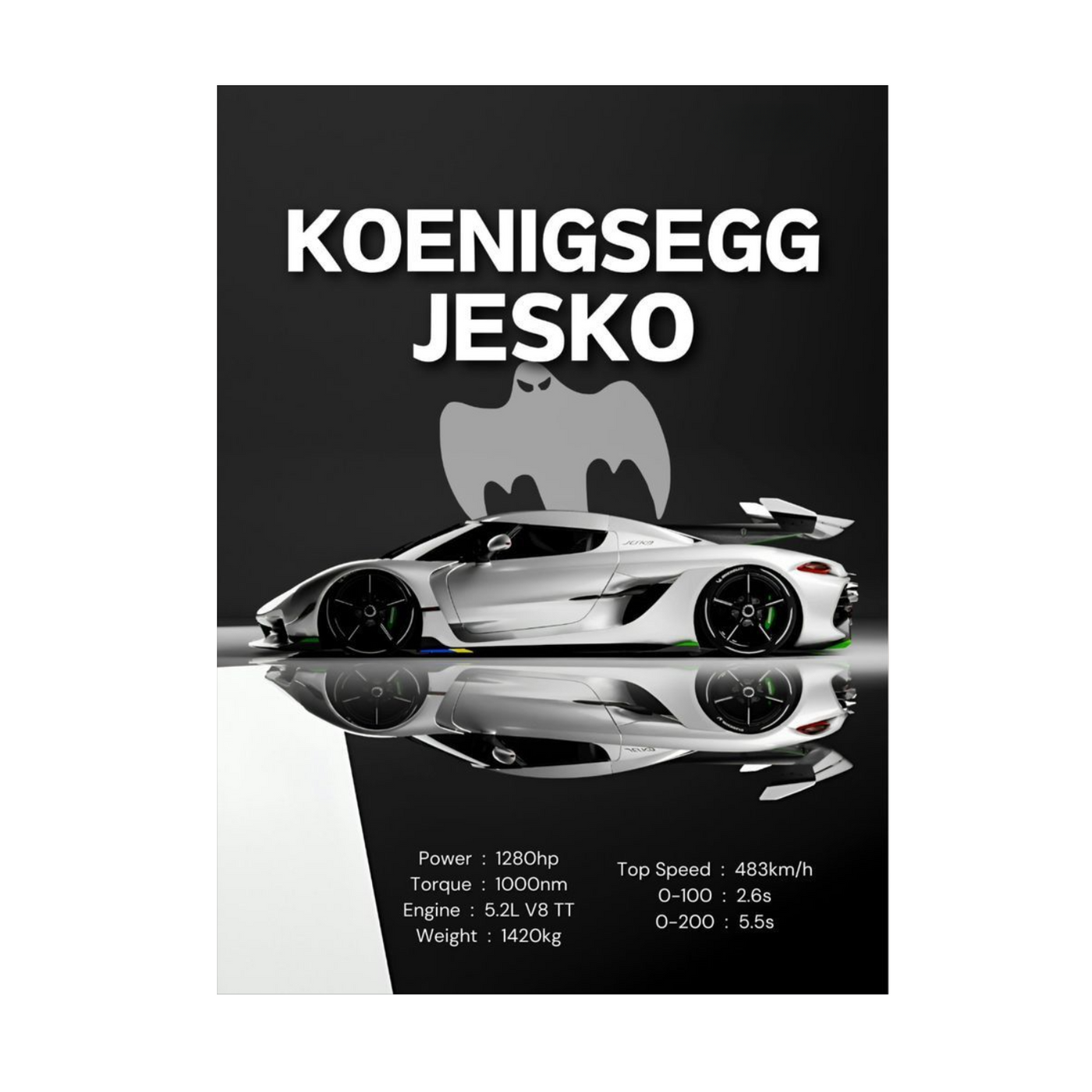 Jesko Spec Wall Art