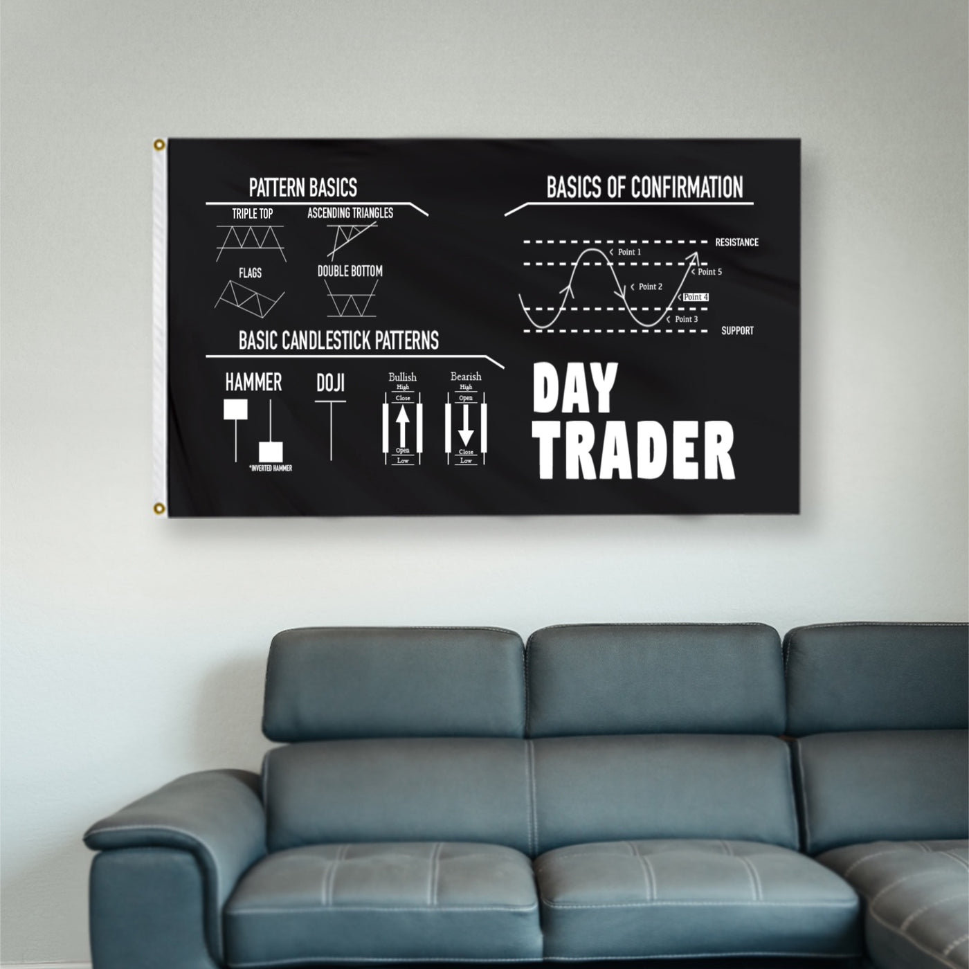 Day Trader Basics Flag